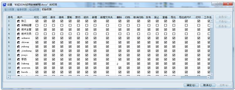  广东卡沃罗氢科技有限公司