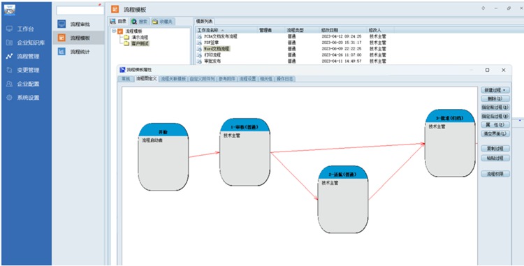 江苏华洋新思路能源装备股份有限公司