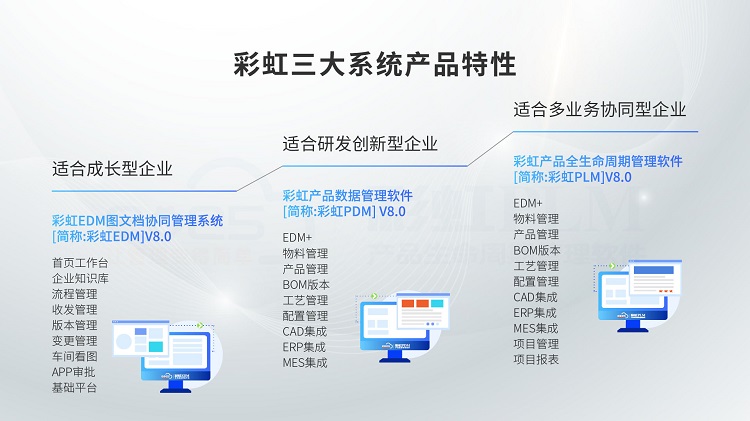 彩虹图纸管理系统支持哪些文件格式浏览