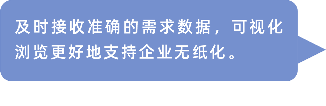 图纸收发管理