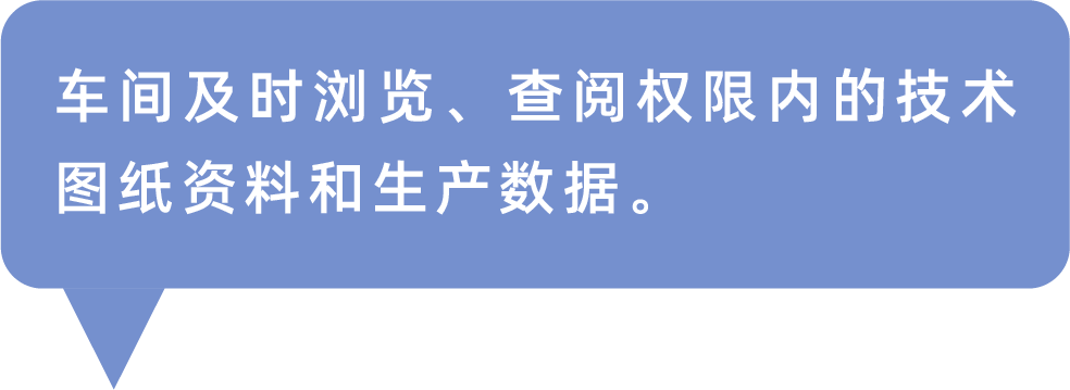 图纸收发管理