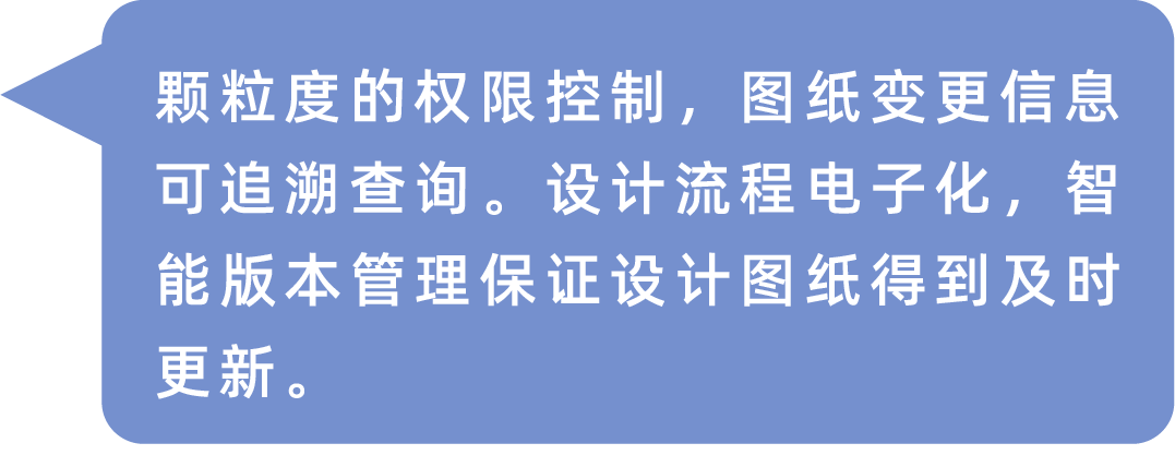 图纸收发管理