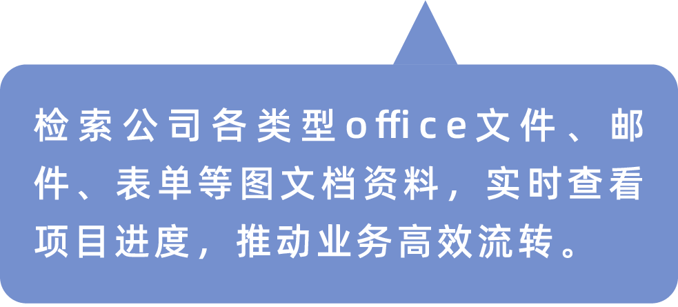 图纸收发管理