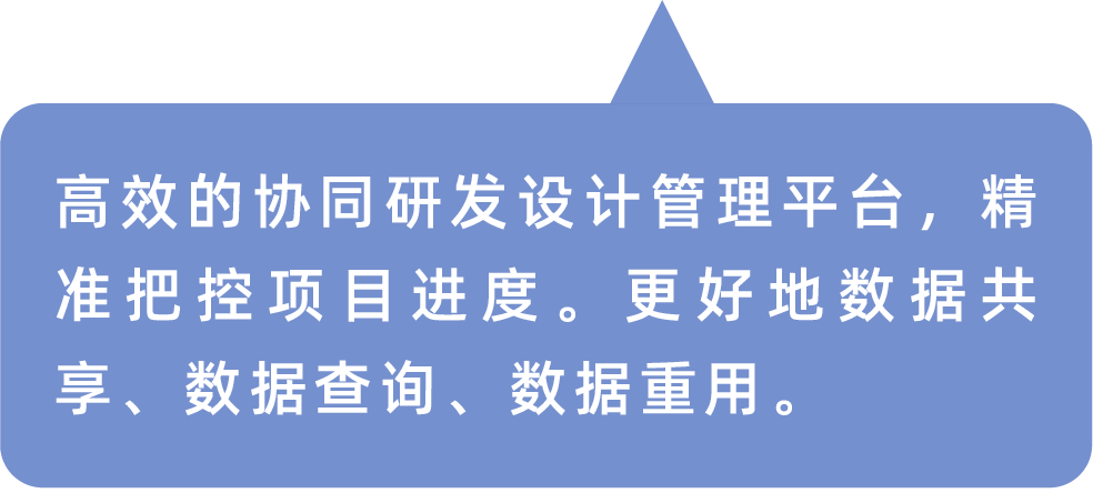 图纸收发管理