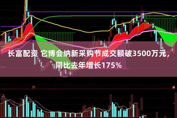 长富配资 它博会纳新采购节成交额破3500万元，同比去年增长175%